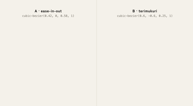 Cards revealing on scroll. Compared with A (ease-in-out), B (terimukuri) dips first, then rises into place.